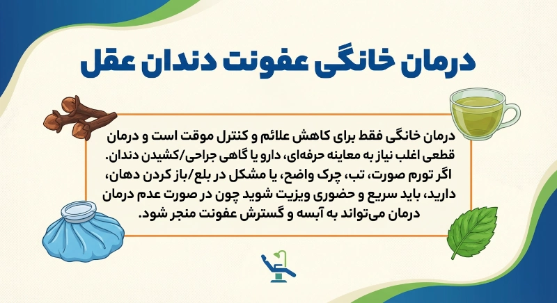 درمان خانگی عفونت دندان عقل